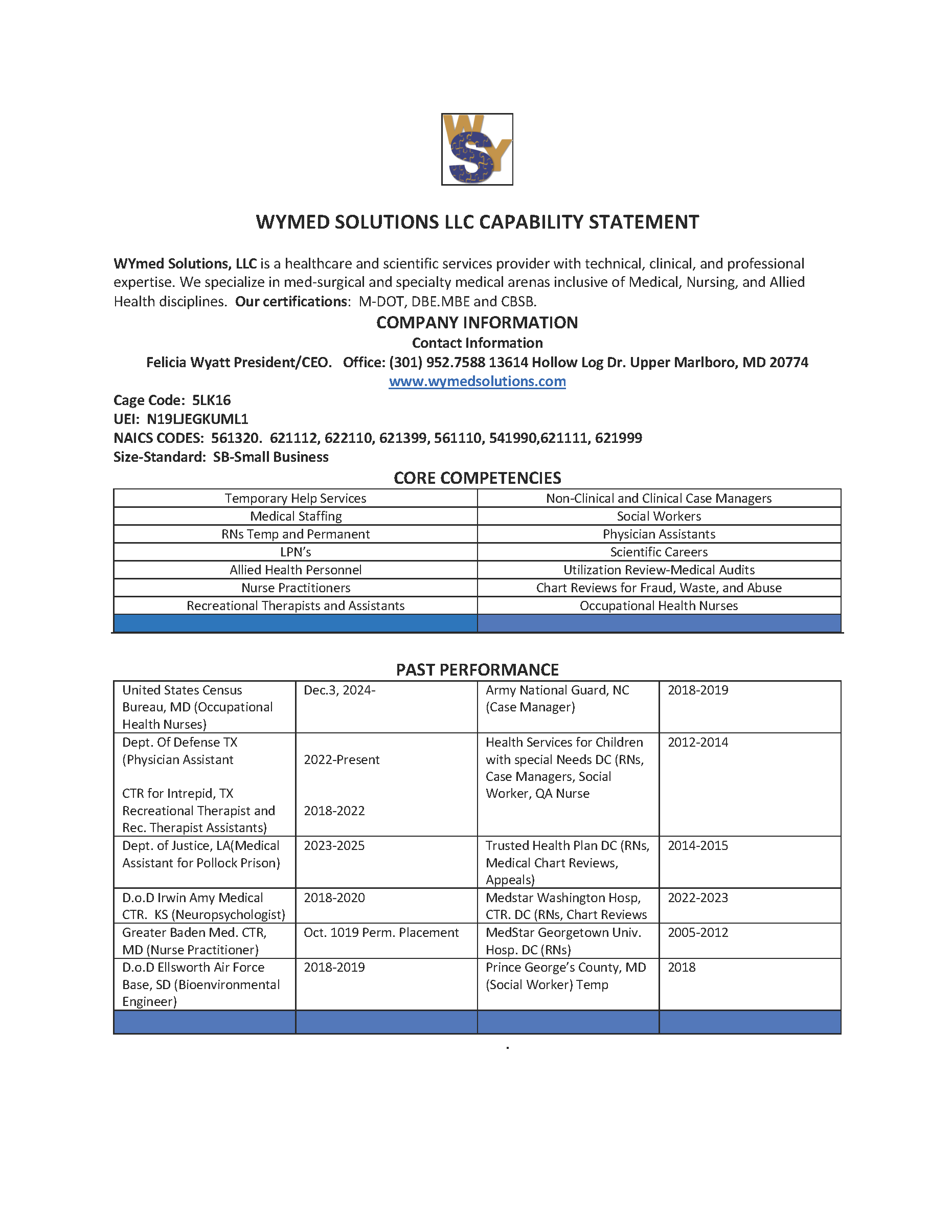 image of Capabilities Statement